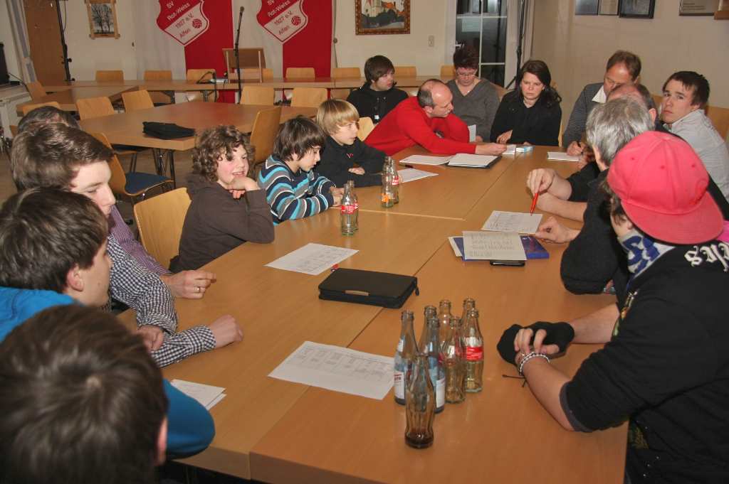 <p>Vor der Jahreshauptversammlung des SV RW Alfen fand der jährliche Vereinsjugendtag statt. Dabei wurde der aktuelle Stand der Jugendarbeit berichtet und diskutiert. Ein großer Teil der Diskussion konzentrierte sich auf die Vorbereitung des großen Jugendfußballturniers am 30.4. </p>