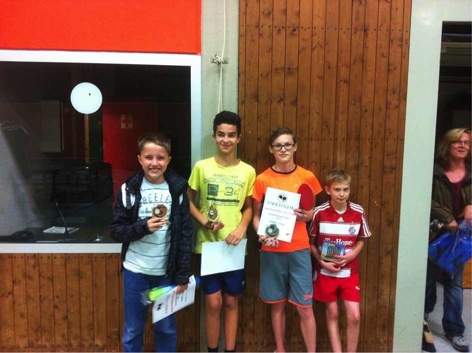 <p>Siegerfoto Vereinsmeisterschaft Schüler</p>