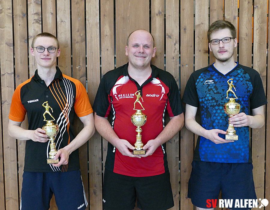 <p>1. Platz: Mike, 2. Pascal, 2. Nils</p>