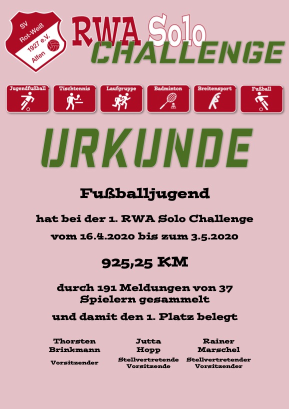 Urkunde Challenge-Fußballjugend
