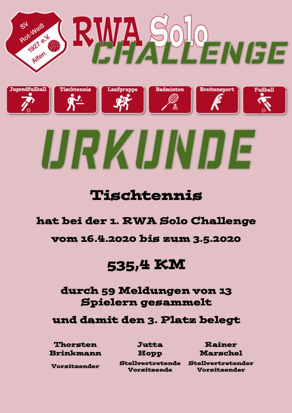 Urkunde Challenge-Tischtennis