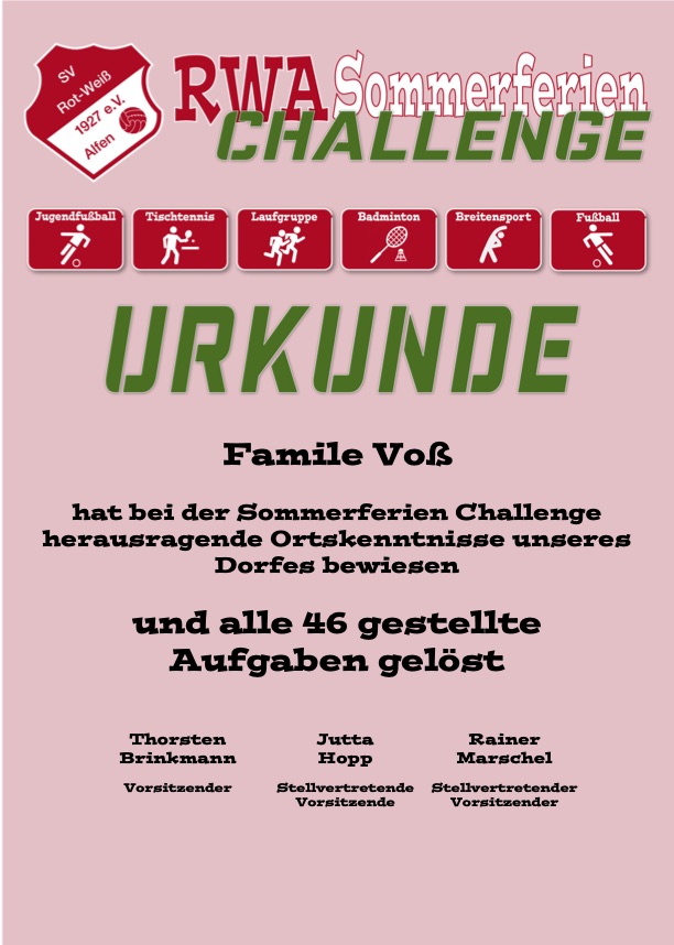 <p>Familie Voß</p>